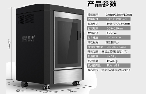 使用大型3D打印机有什么好处？