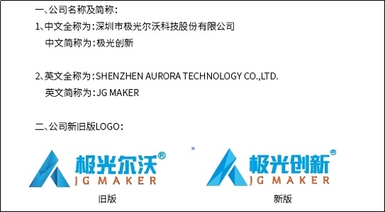 一新形象发布，极光尔沃品牌更名极光创新